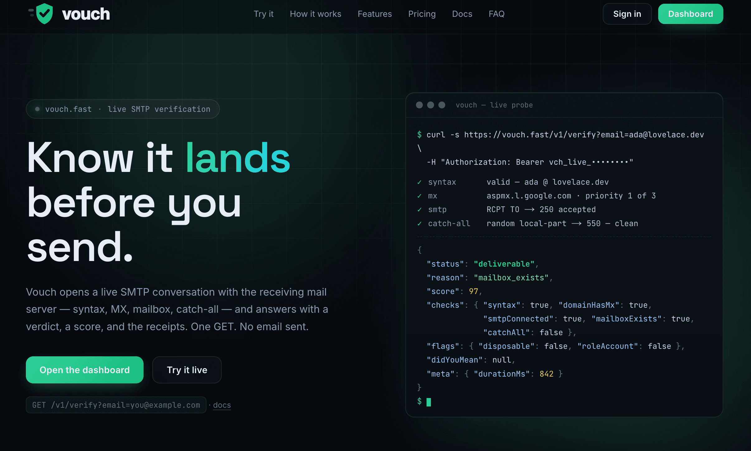 Vouch landingspagina met de headline "Know it lands before you send." en een live SMTP-verificatieresultaat in de terminal